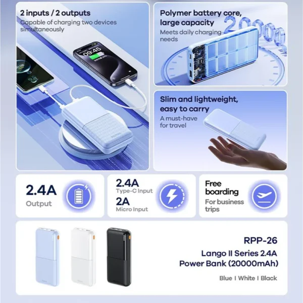 Remax 20000mAh PowerBank 2.4A  Backup Battery Fast Charge RPP-26 - Image 7
