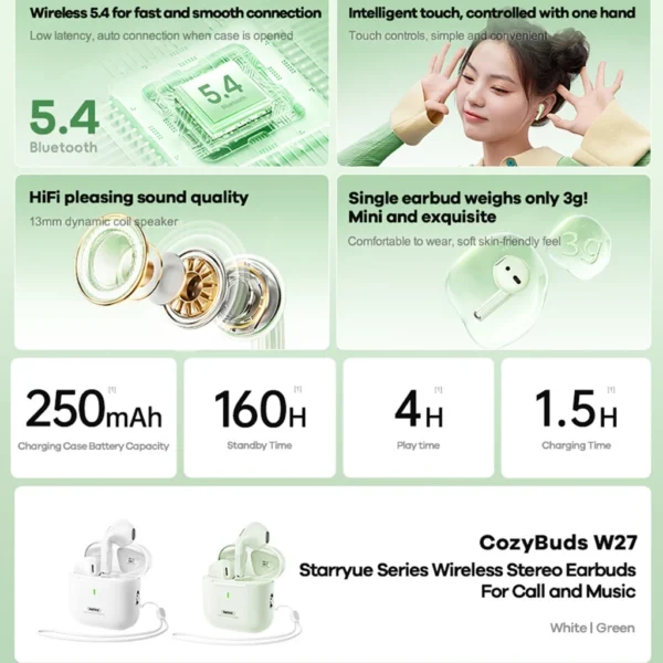 REMAX Starryue Series CozyBuds W27 True Wireless Stereo Earbuds For Call And Music Earpiece -WHITE- - Image 3