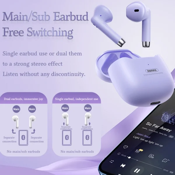 Remax Bluetooth Wireless Earbuds for Mobile Phone Home Office Use TWS-19 - Image 6