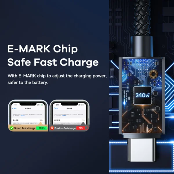 Remax Type-c to Type-c 240W Fast Charging Data Cable for Notebook RC-C039 - Image 2
