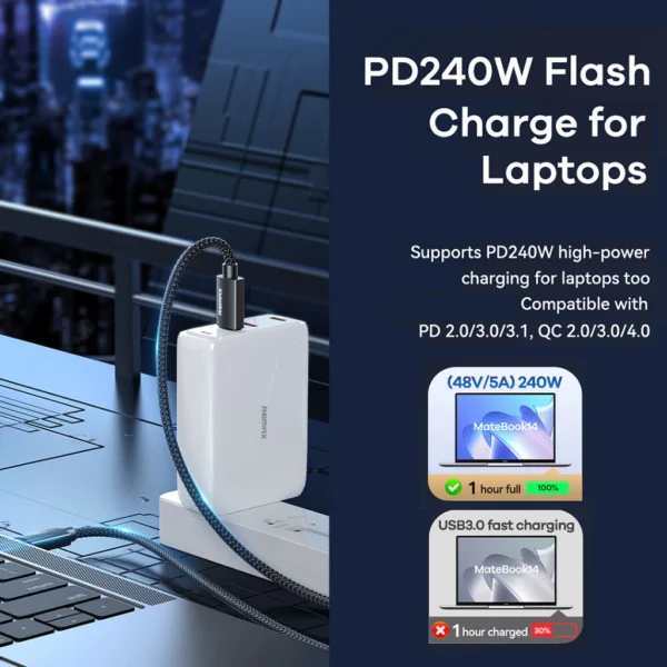 Remax Type-c to Type-c 240W Fast Charging Data Cable for Notebook RC-C039 - Image 5