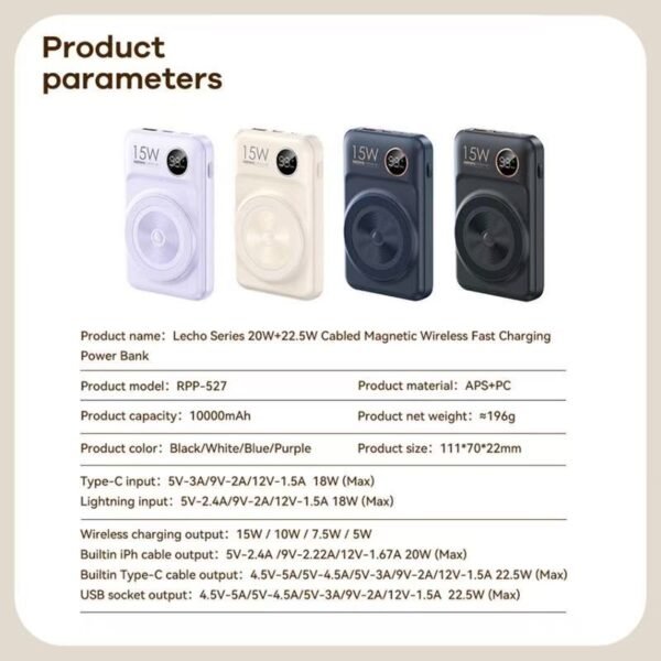 Remax 10000mAh Magnetic Wireless Powerbank 15W QC  Fast Charging with 2 Built-In Cable  RPP-527 - Image 9