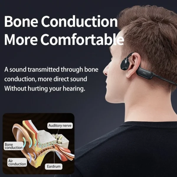 Remax Bone Conduction Wireless Earbuds for Sports RB-S33 - Image 3