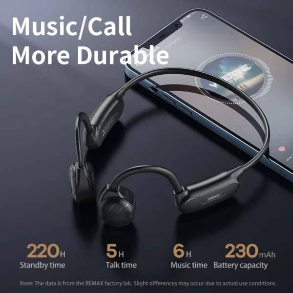 Remax Bone Conduction Wireless Earbuds for Sports RB-S33 - Image 4