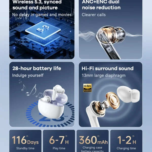 Remax Bluetooth 5.3 Wireless Earphone ANC+ENC for Mobile Phone W21N BLACK - Image 3