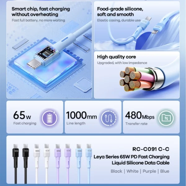 Remax Fast Charging Type-c to Type-c 65W Cable for Phone RC-C091 BLACK - Image 2