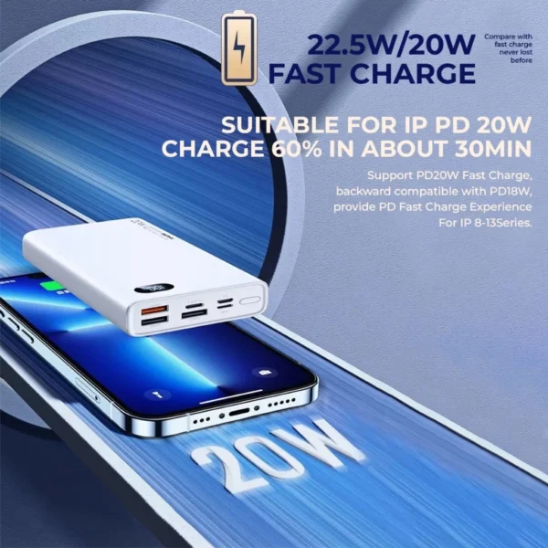 Remax 20000mAh Power Bank Quick Charging for Multiple Devices RPP-292 - Image 2
