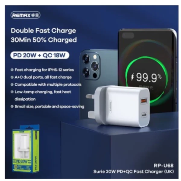 Remax 20W PD+QC Fast Charger Dual Ports for Smart Phone RP-U68 WHITE - Image 5