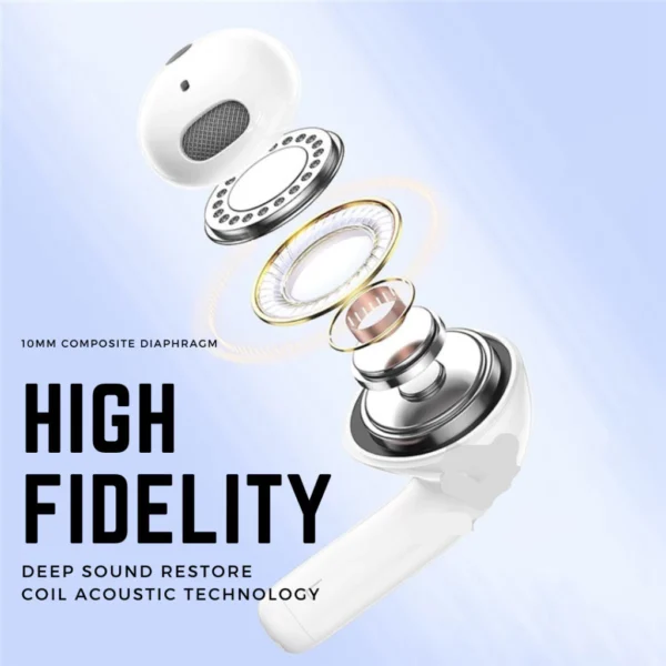 Remax Wireless Bluetooth 5.3 Earbuds for Music and Call CozyBuds W3 - Image 2