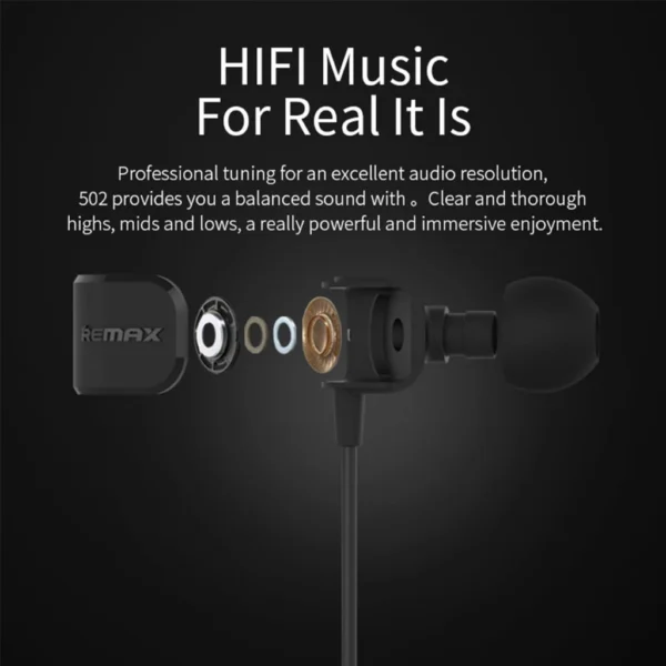 Remax 3.5mm Plug Wired Earphones Multiple Colors for Multiple Devices RM-502 - Image 3