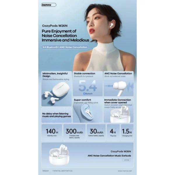 Remax Wireless Bluetooth 5.4 Earbuds for Home Office Gaming W26N - Image 3