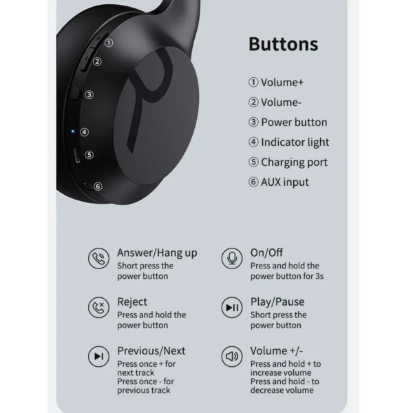 Remax Wireless Bluetooth 5.0 Earbuds Stereo Headphone for Mobile Phone RB-660HB - Image 8