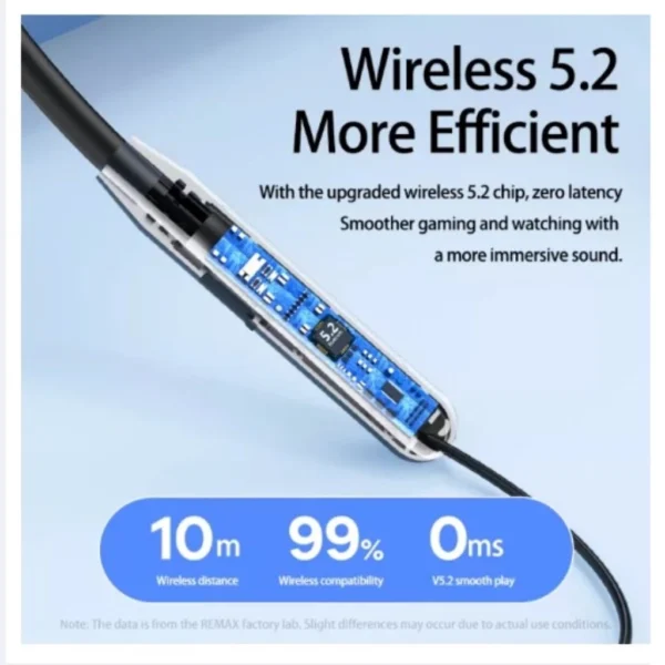 Remax  20W Magnetic Wireless Charging 5000mAh Fast Charge Power Bank RPP-509 BLACK - Image 2