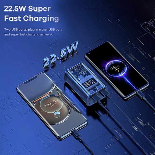 Remax Fast Charging Power Bank 10000mAh for Home Office Use RPP-570 - Image 4