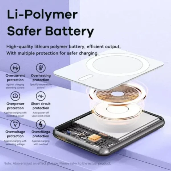 Remax  20W Magnetic Wireless Charging 5000mAh Fast Charge Power Bank RPP-509 BLACK - Image 3