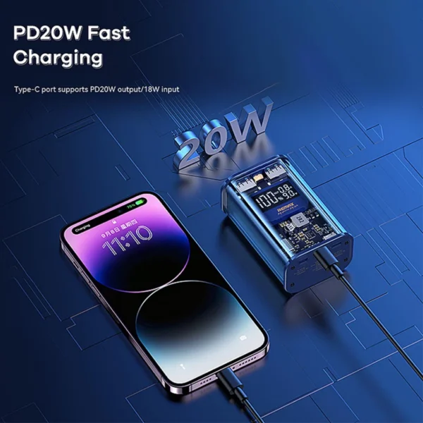 Remax Fast Charging Power Bank 10000mAh for Home Office Use RPP-570 - Image 5