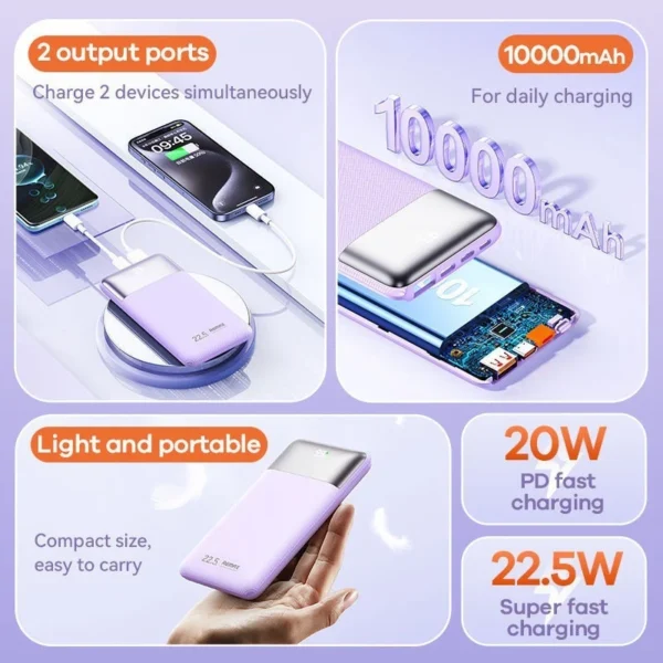 Remax 10000mAh Powerbank Quick Charging with LED Digital Display RPP-5 - Image 2