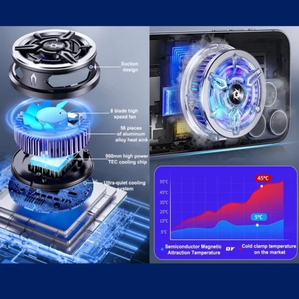 Remax Phone Cooler Fan Magnetic RGB Light Strong for Mobile Phone SL-13 - Image 3