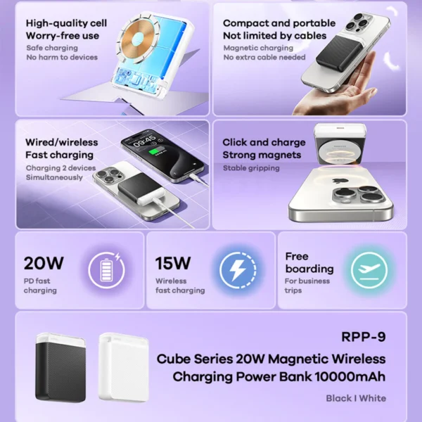 Remax 10000mAh Power Bank Wireless 20W Fast Charging for Phone RPP-9 - Image 2