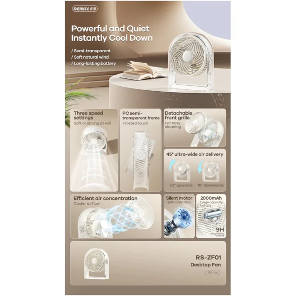 Remax Desktop Fan 45° Rotation Portable Fan 3-Gear RS-ZF01 WHITE - Image 2