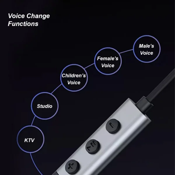Remax Type-C Wired Earphones for Smartphones RM-635a - Image 3
