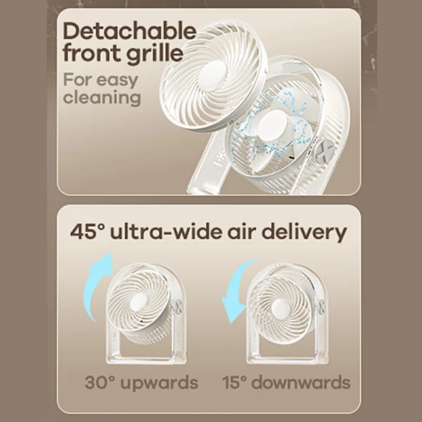 Remax Desktop Fan 45° Rotation Portable Fan 3-Gear RS-ZF01 WHITE - Image 6
